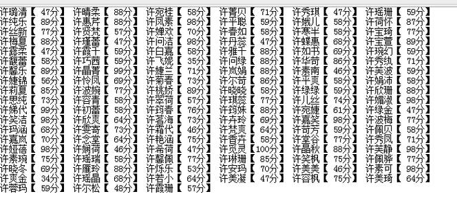 许姓名字大全女孩起名(许姓女孩免费名字大全)