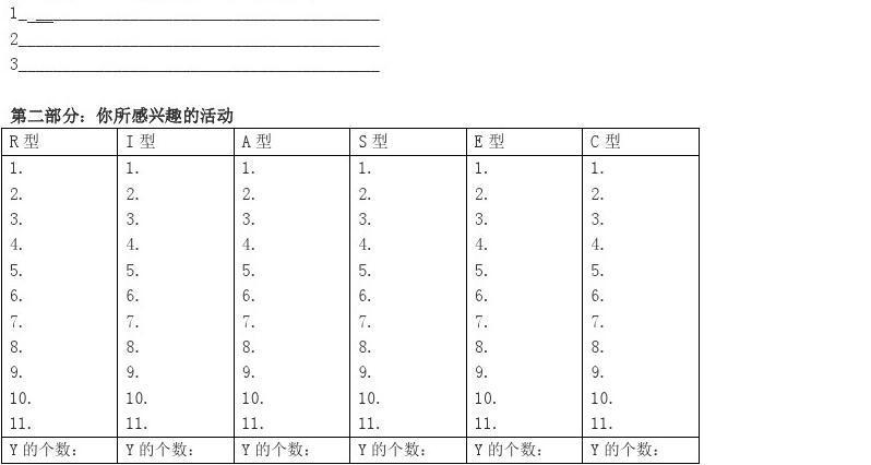 形式能力倾向测试(事业编考试职业能力倾向测试考什么)