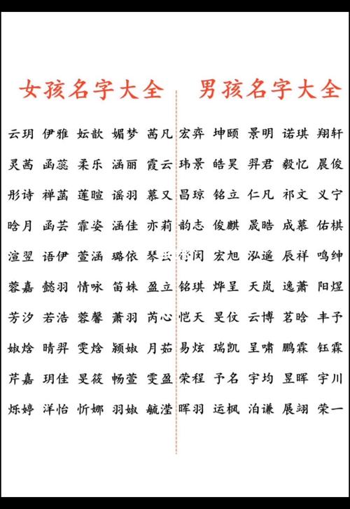 名字大全女生名字好听可爱