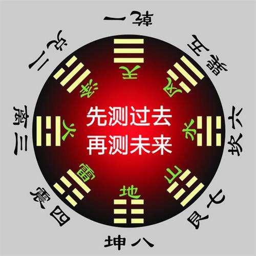 热卖卖的周易六爻八字排盘占卜算命测势姻缘道教工艺品