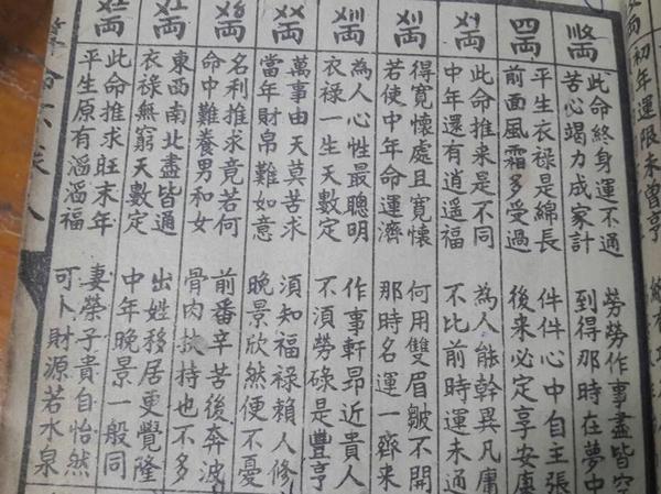 称骨算命详解说文解字 称骨算命详解说文解字百度文库