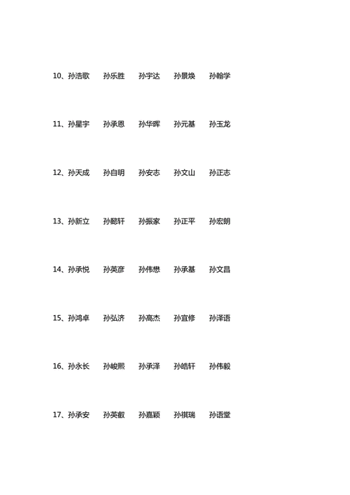 姓孙的起名字男孩名字大全 姓孙的男孩起名字大全2023年