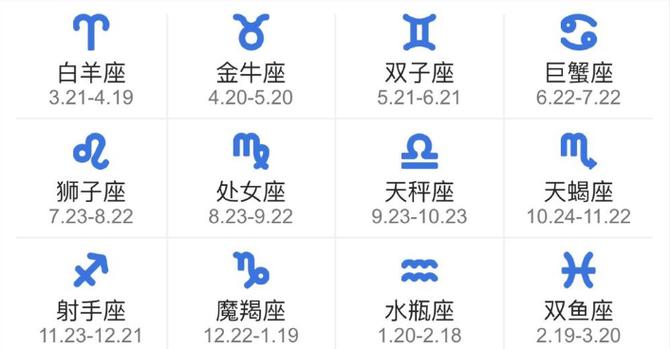 公历7月17是什么星座 7月17日是什么星座