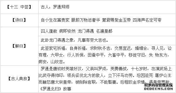 罗通拜帅解签事业 罗通拜帅解签工作