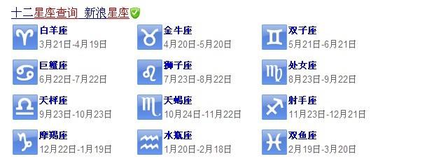 请问怎么知道自己是什么星座啊?我是农历10月初4的.