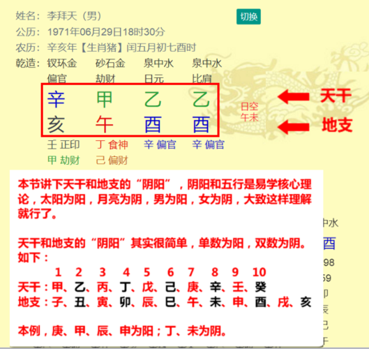 双飞八字排盘 八字双飞排盘入门