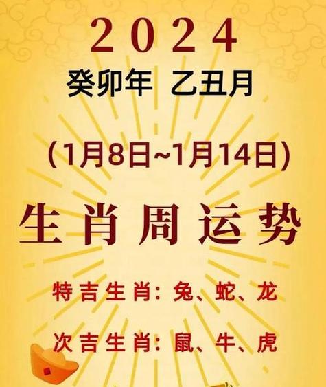 生肖鼠2023年运势(生肖鼠2023年运势及运程)