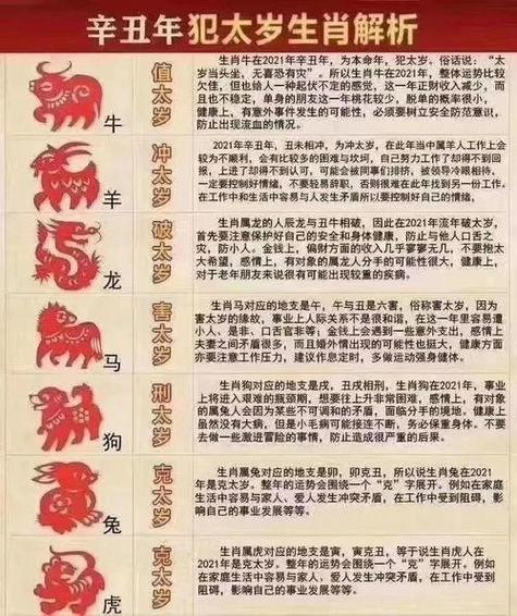 1986年属虎的运势 一九八六属虎的运气怎么样