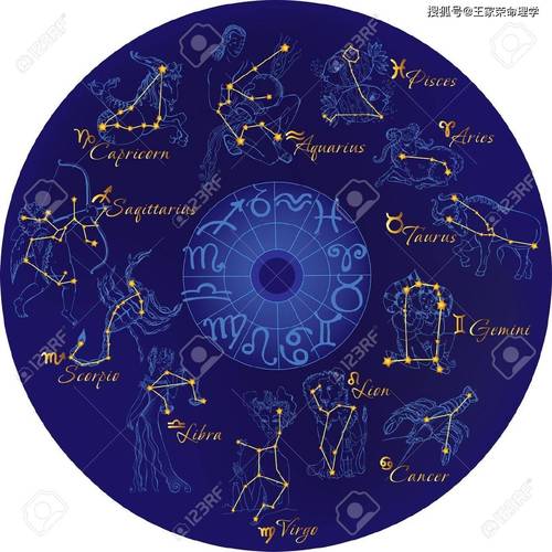 今日十二星座运程播报 2023.09.10_变动