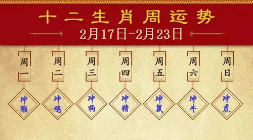 2023年3月20日属什么生肖 2023年属猴人的全年运势1980出生