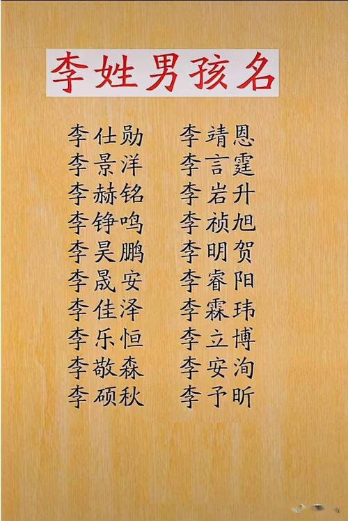 宝宝起名:李姓男孩名字,王姓女孩名字