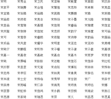 宋字起名男孩名字大全(姓宋寓意好的男孩名字)