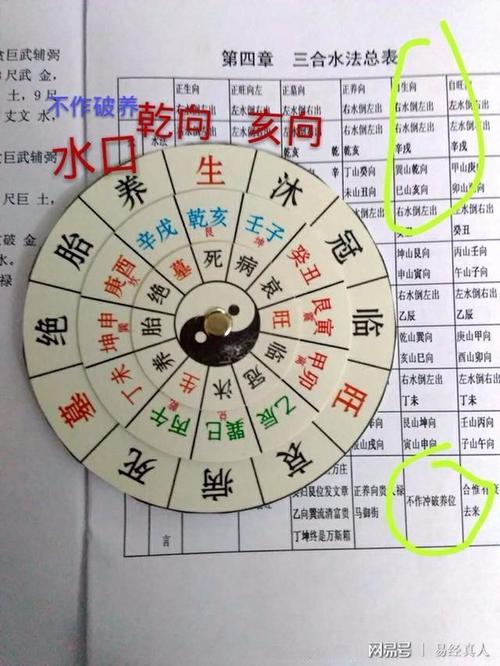 怎么批八字算命 八字精批免费算命