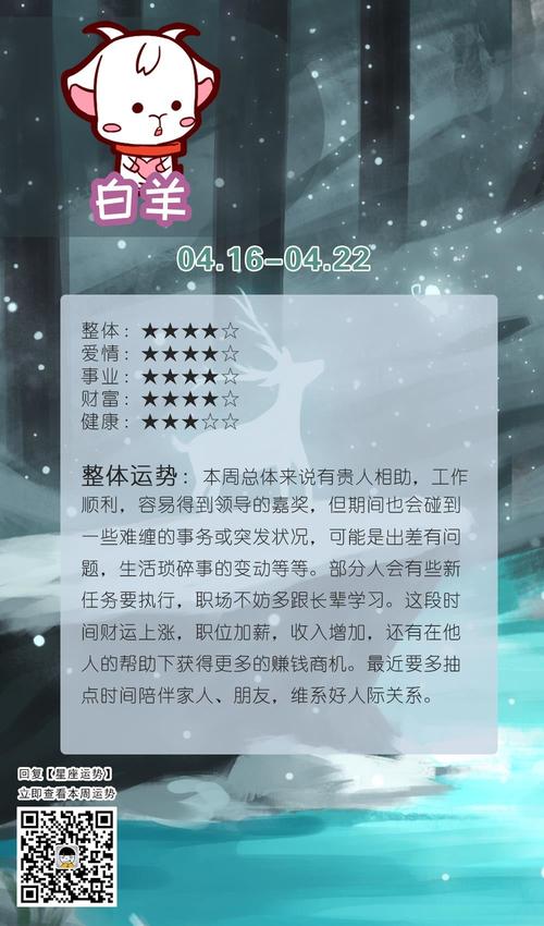 根据神巴巴网介绍:2023年十二星座每周运势专题提供本周星座运势查询