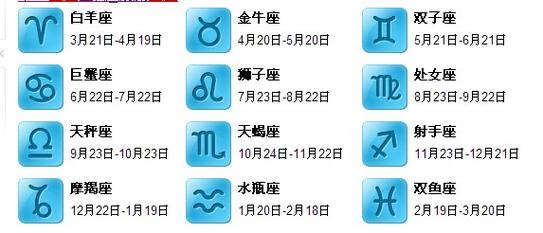 农历生日1970年七月26日是什么星座农历星座查询第一星(农历7月26日是什么星座)