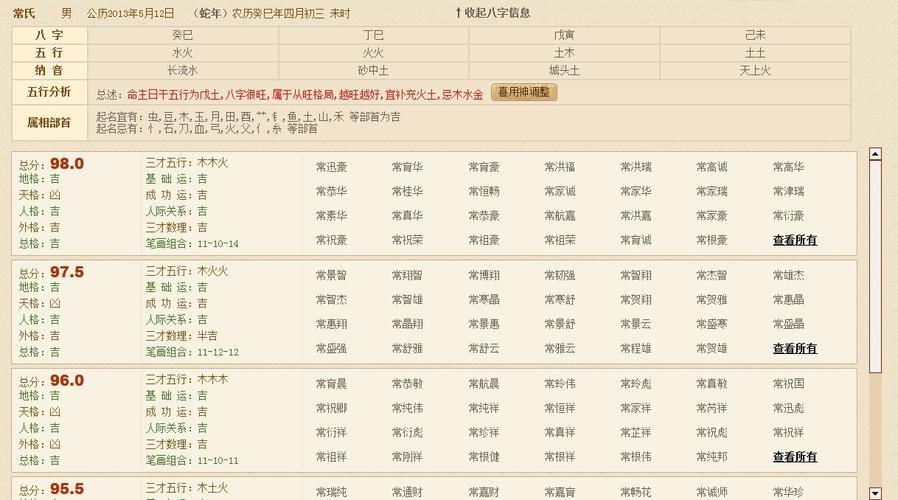 女儿,出生日期2023年2月26日,时间晚上20点26分,起名两个字,起什么