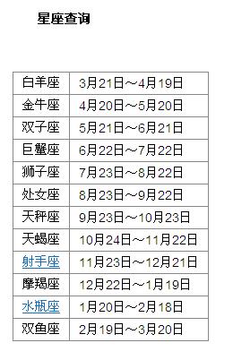 1998年2月24日是什么星座的?