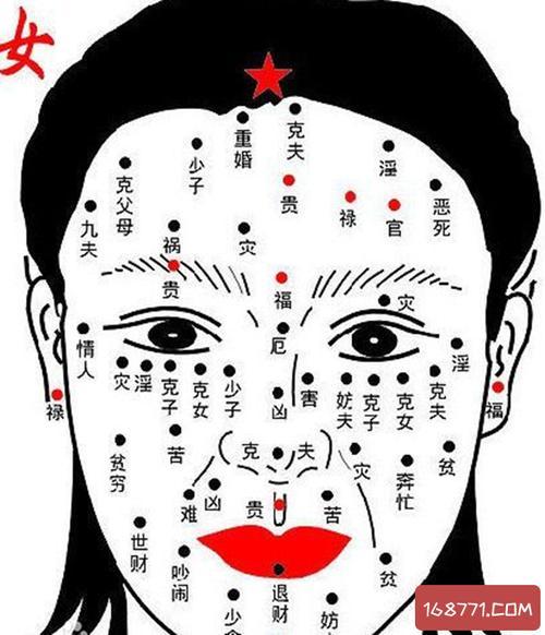 女人脸上富贵痣长在哪里女人什么痣是富贵痣 下巴有痣必大富大贵