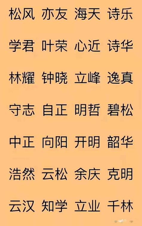 钊配什么字起名好听(带有钊的名字好不好)