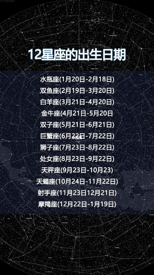 2023年12月是什么星座 09年12月份是什么星座