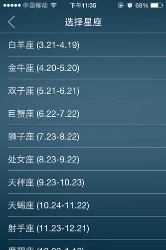 农历5月22日是什么星座?