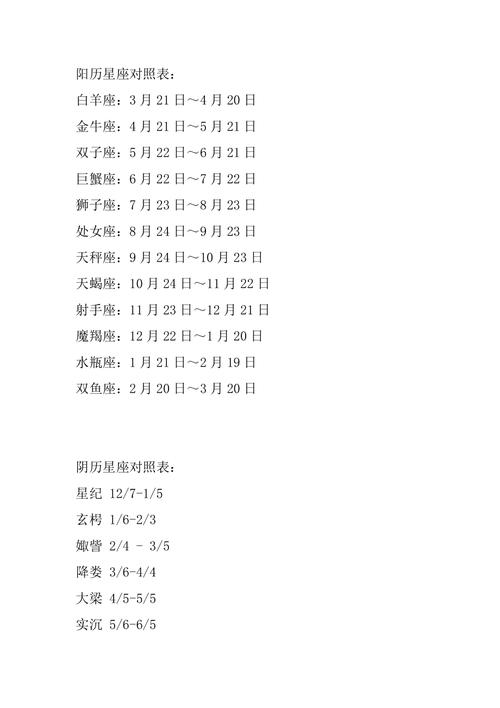 阳历10月30号是什么星座 阳历10月30日是什么星座?