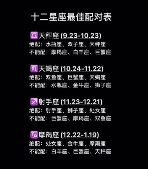 农历十月十号是什么星座(农厉10月10日是什么星座)