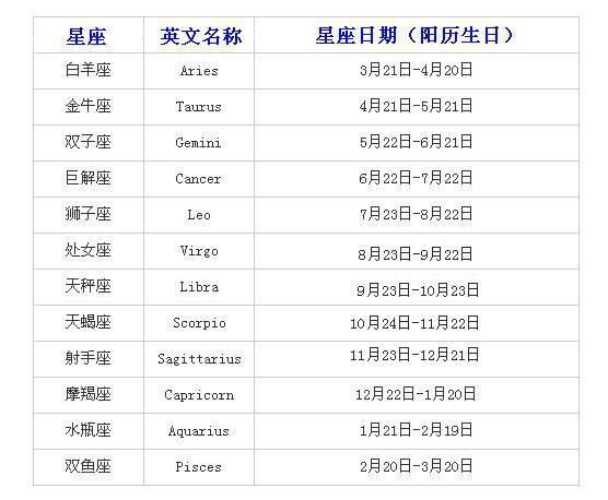 农历的93年9月27星座是什么_百度知道