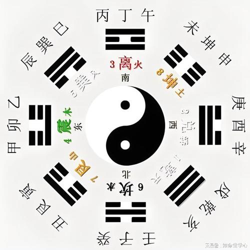 八字卯酉相冲是什么意思