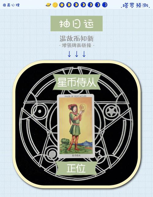 塔罗牌星币侍从 塔罗牌星币侍从正位逆位牌义解析