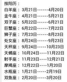 阳历6月6日是什么星座(双子座的星座运势)