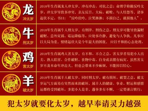 2023年犯太岁的。:属鼠的人,今年要注意了!-1