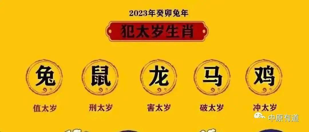 2023兔年犯太岁的生肖有你吗?何为太岁?