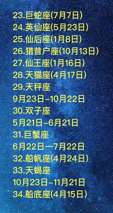 10月4日是什么星座天秤座2023年1月9月天秤座运气