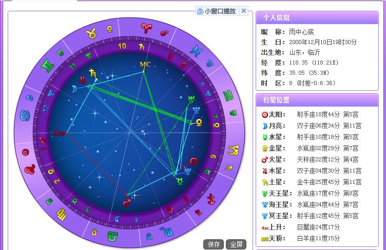 天顶星座 天顶星座看未来婆家富裕程度