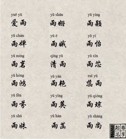 孩子起名带雨字的名字(个体店名字起名大全)