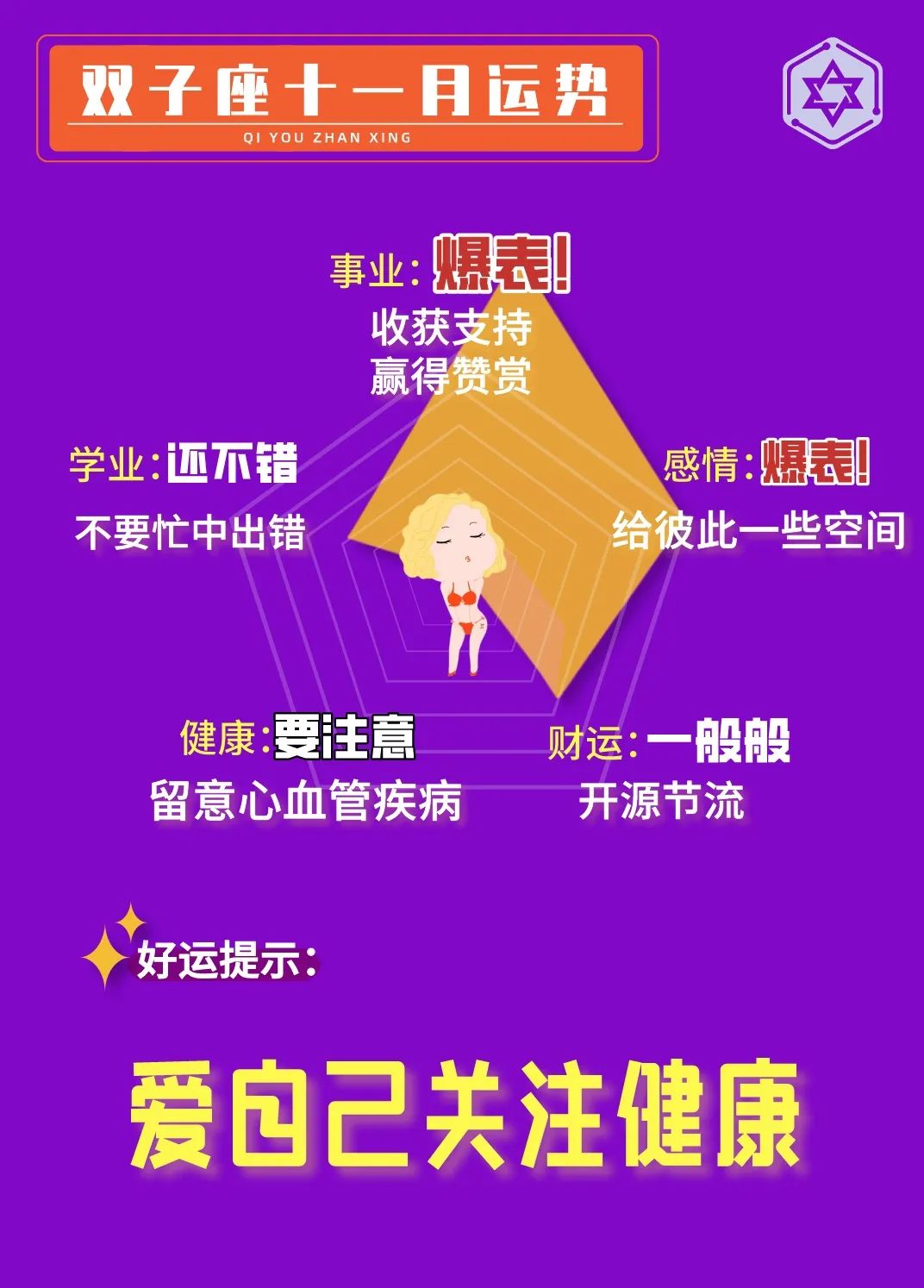 白羊座11月运势2023 白羊座11月运势查询2023