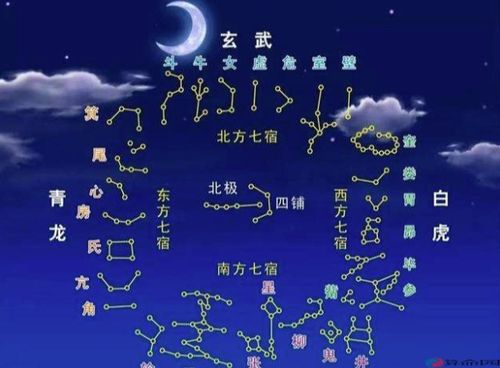 星宿毕与斗(二十八星宿吉凶歌口诀)