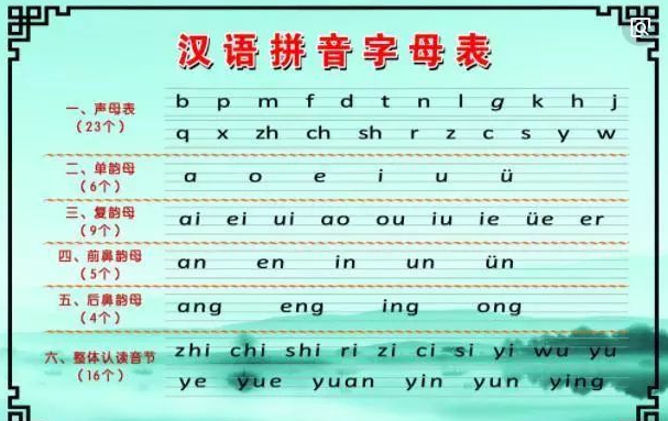 上上格面相 上上个月怎么书面表达