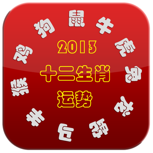 2023十二生肖运势