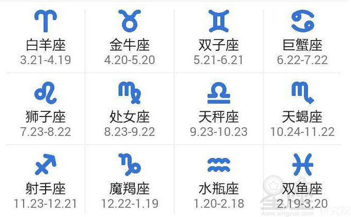 12星座日期查询 12星座日期查询农历还是阳历