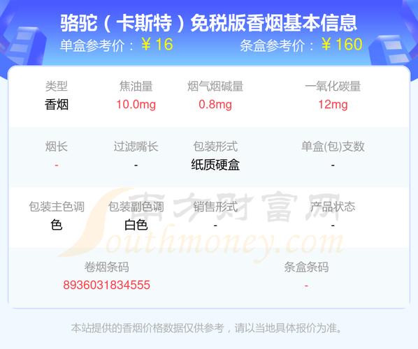 德国12生肖烟多少钱(12生肖的烟多少钱一包)