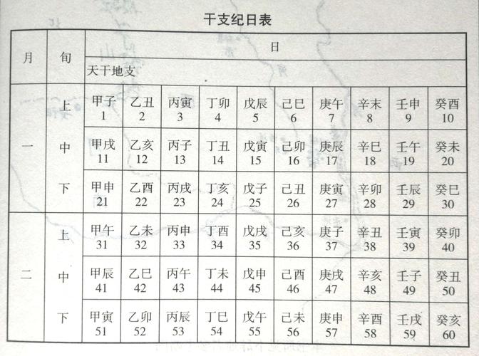 人民币的符号 甲骨文中是什么字