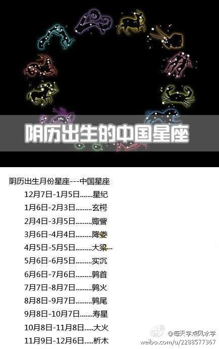 农历6月出生是什么星座(农历6月16日是什么星座)