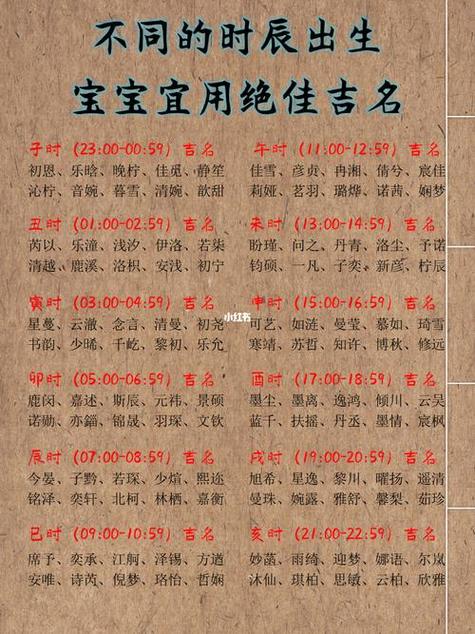 定中间字起名生辰八字(怎么起名字结合生辰八字)