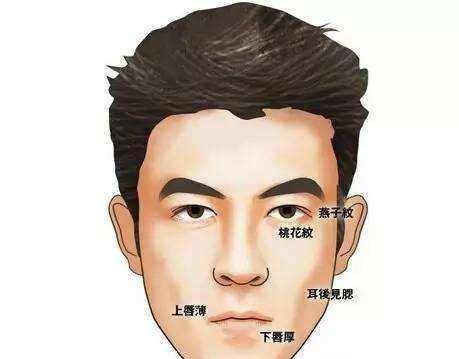 男人颧骨高面相图解 男人颧骨高的面相图片