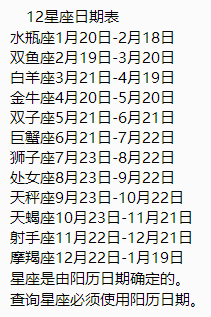 阴历10月20是什么星座 阴历10月16日是什么星座