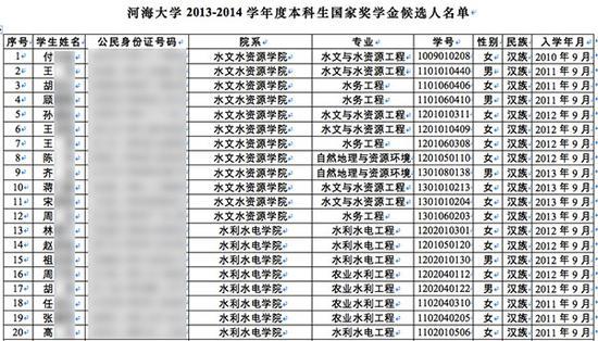 有效身份证和真实姓名大全 有效身份证和真实姓名大全查询2023