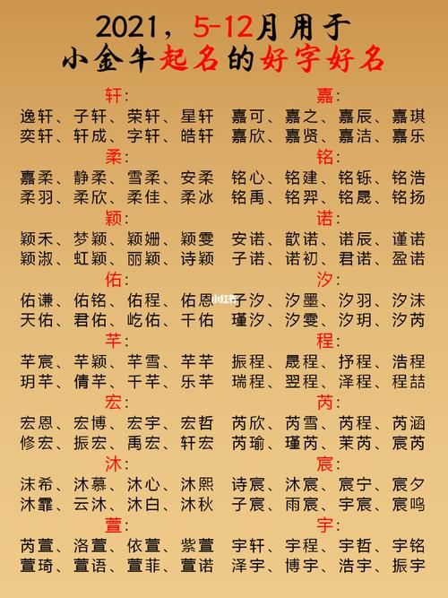 怎么按生辰八字给宝宝起名 怎么按生辰八字给宝宝起名子