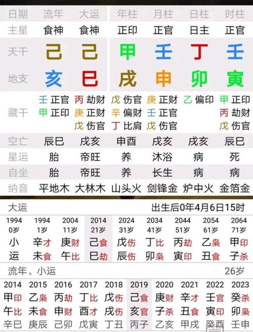 女命八字官星合日干 官星合日干代表什么